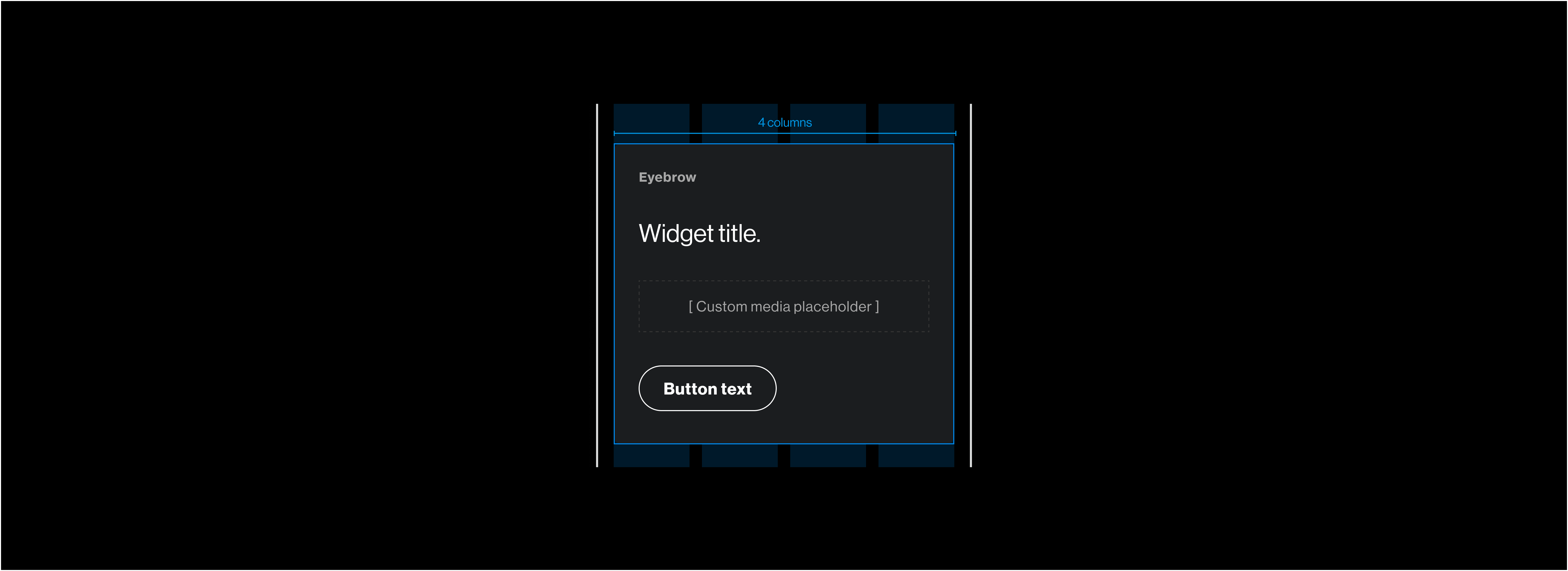 Widget-Placeholder